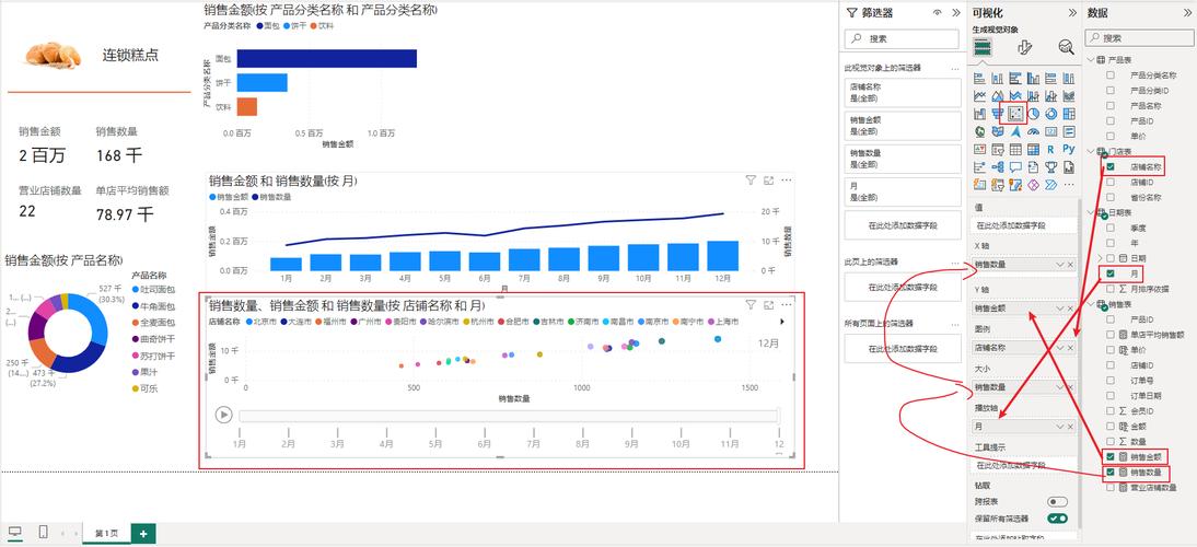 销售行业获客有那些技巧